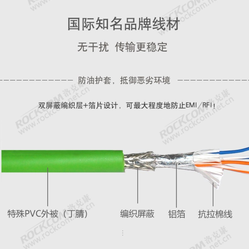 高柔双屏蔽Profinet工业以太网线 Green CAT6全解析，台达倍福系统同步之选